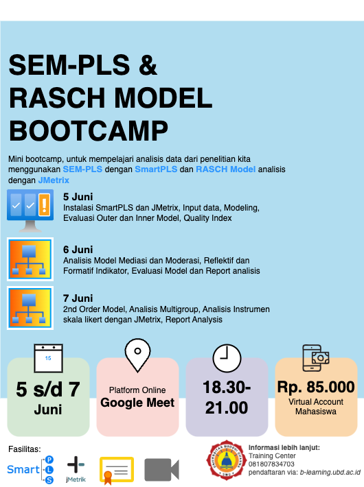 SEM-PLS & RASCH MODEL MINI BOOTCAMP