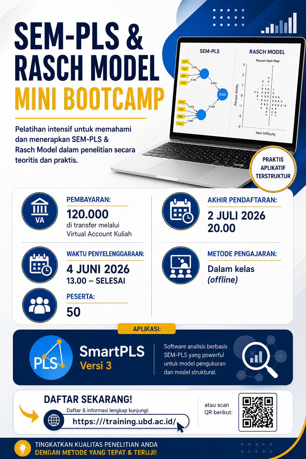 SEM-PLS & RASCH MODEL MINI BOOTCAMP